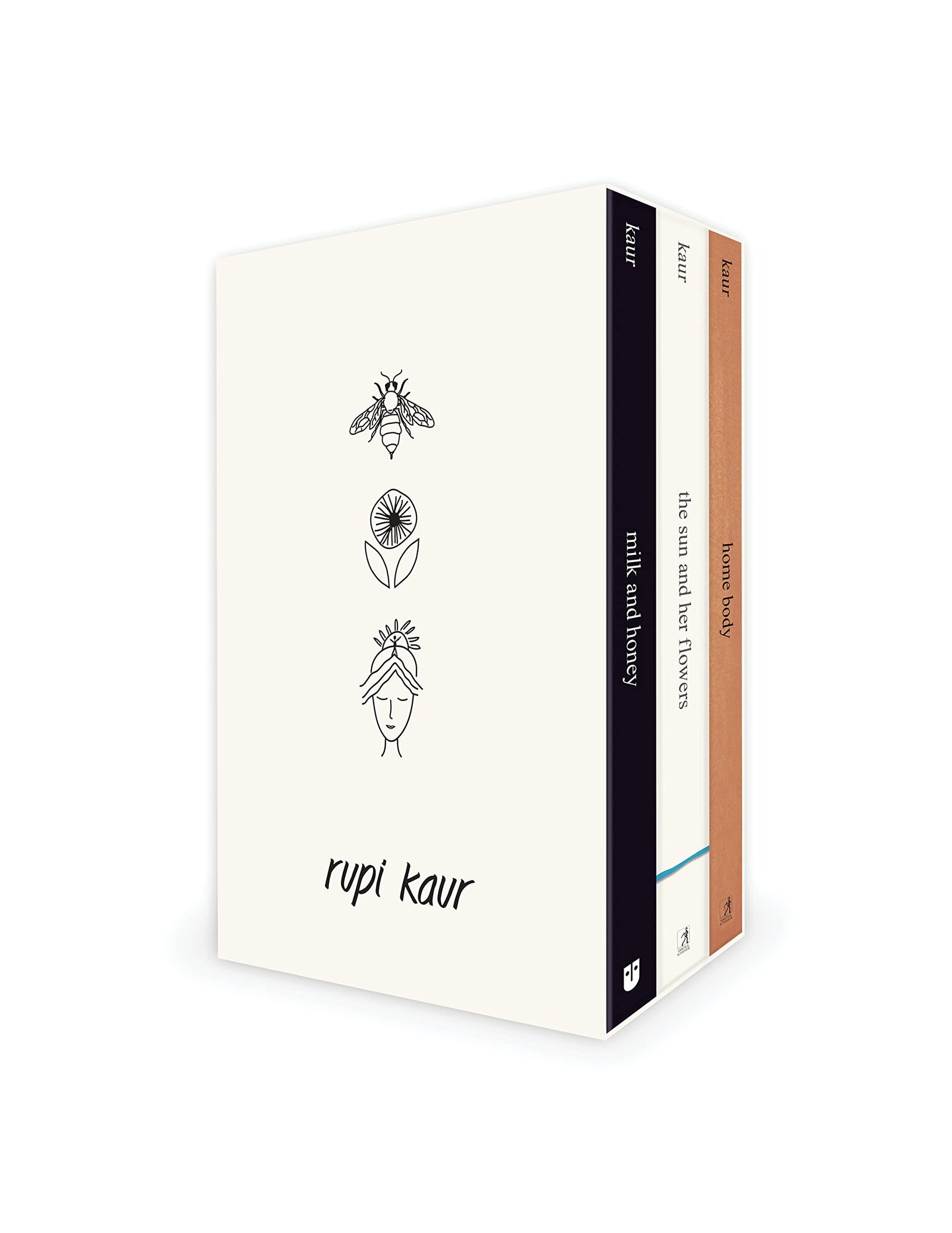 Rupi Kaur Trilogy Boxed Set: milk and honey, the sun and her flowers, and home body — book cover